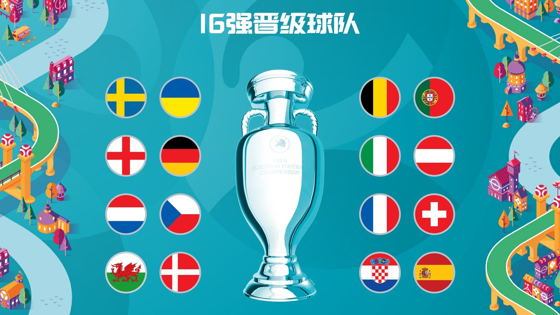 国外城